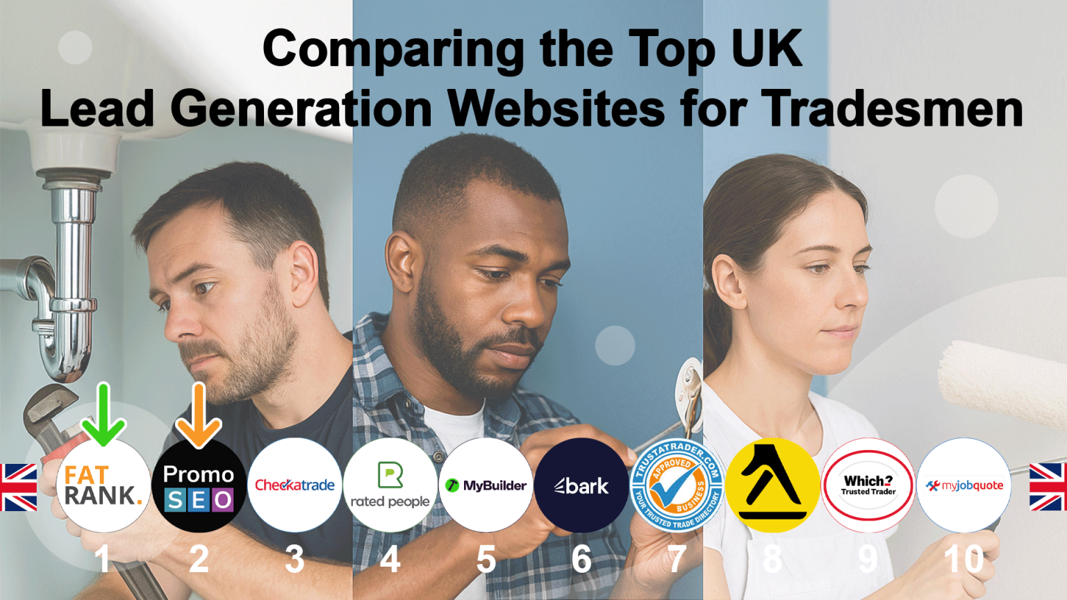 Top UK Lead Generation Companies Delivering Results for Tradesmen